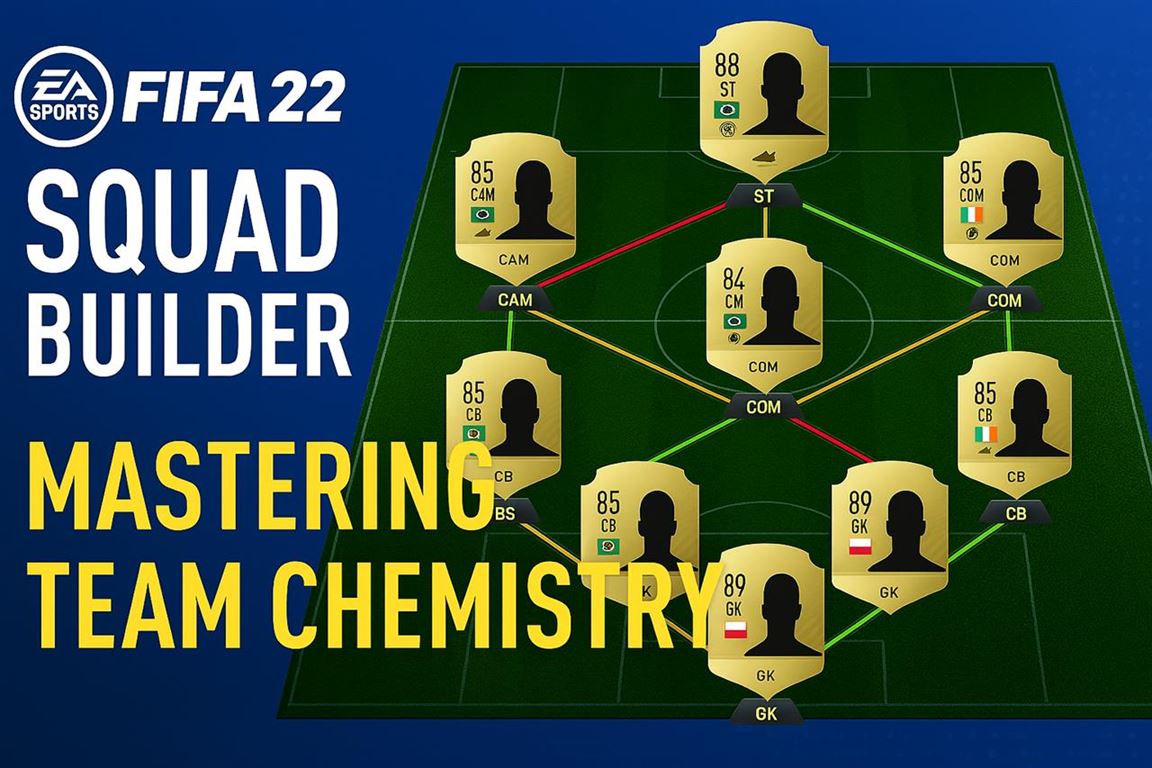Mastering team chemistry with the fifa 22 squad builder